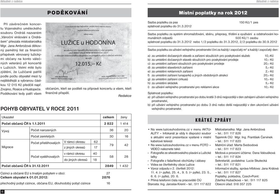 Velmi milé bylo zjištění, že Lužičané patřili podle počtu obyvatel mezi ty nejštědřejší a vybranou částkou 12 015 Kč předčili např. Znojmo, Rosice a Hustopeče.