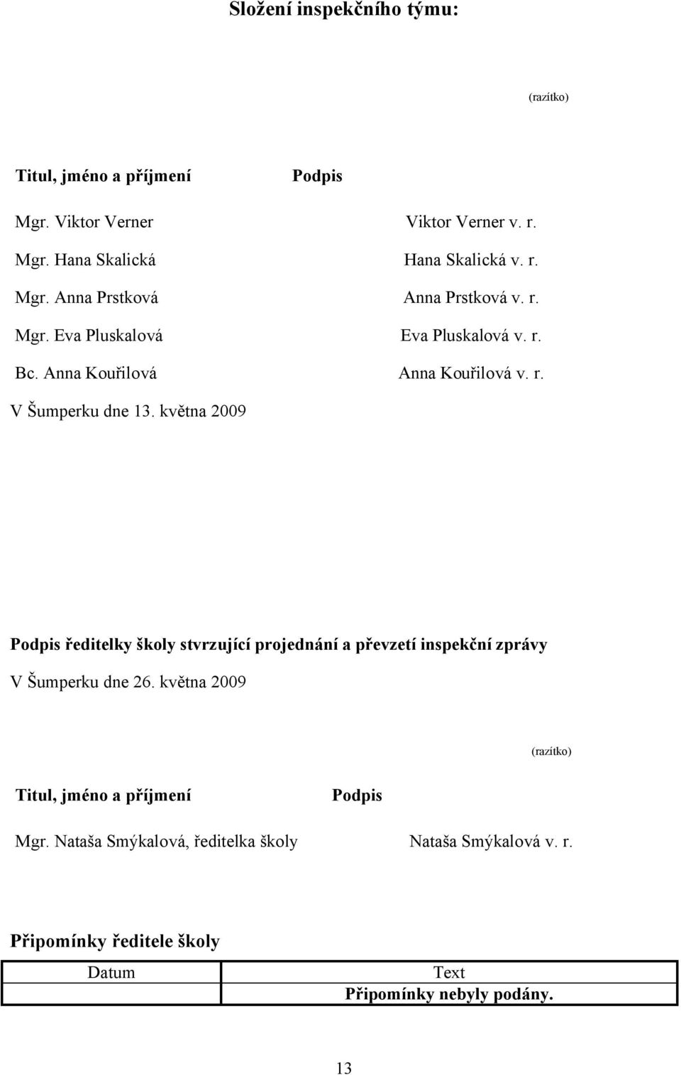 května 2009 Podpis ředitelky školy stvrzující projednání a převzetí inspekční zprávy V Šumperku dne 26.