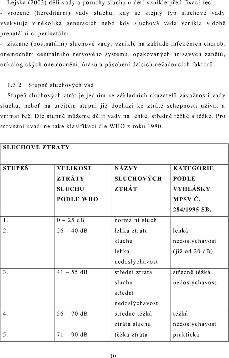 - získané (postnatální) sluchové vady, vzniklé na základě infek čních chorob, onemocnění centrálního nervového systému, opakovaných hnisavých zánětŧ, onkologických onemocnění, úrazŧ a pŧsobení