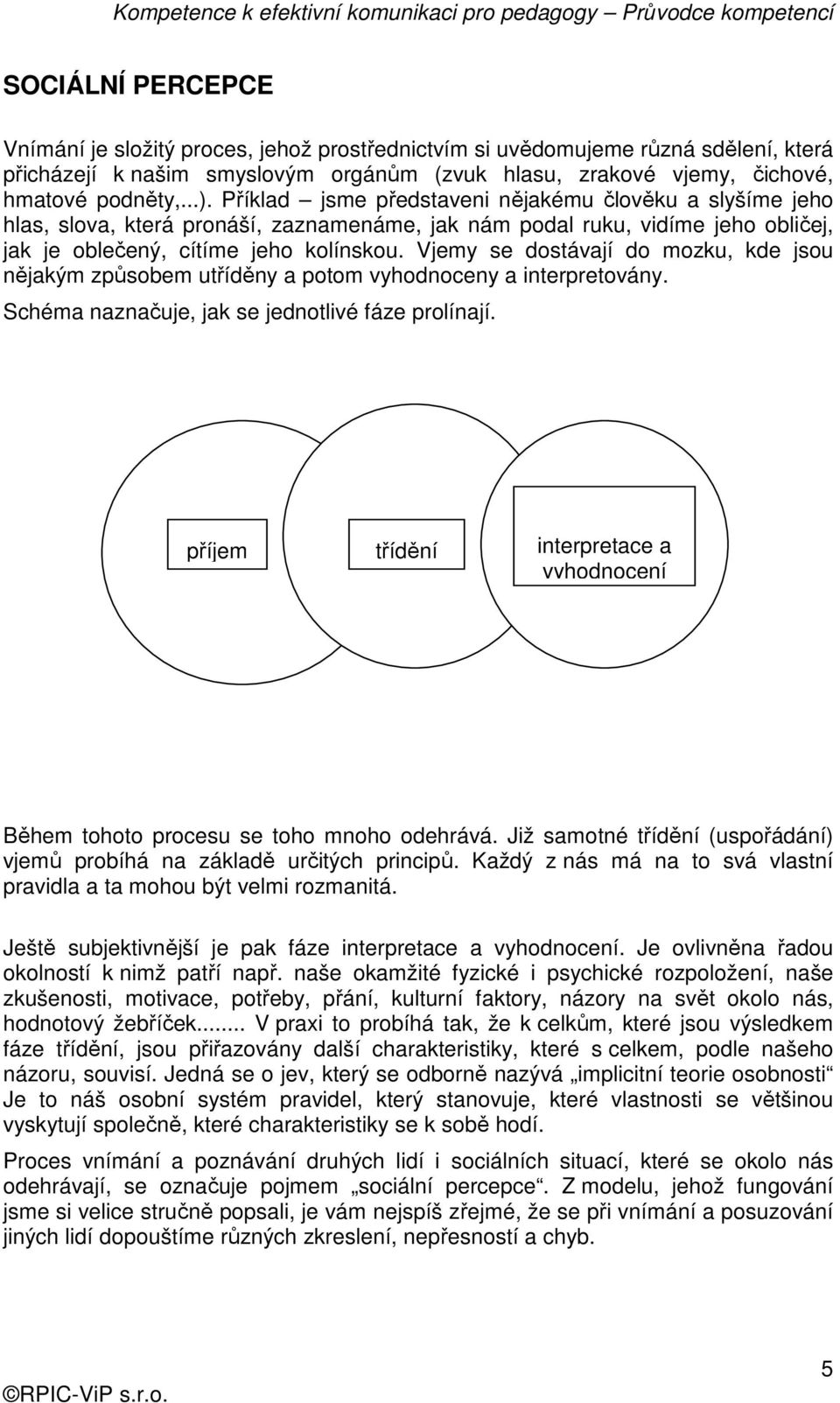 Vjemy se dostávají do mozku, kde jsou nějakým způsobem utříděny a potom vyhodnoceny a interpretovány. Schéma naznačuje, jak se jednotlivé fáze prolínají.