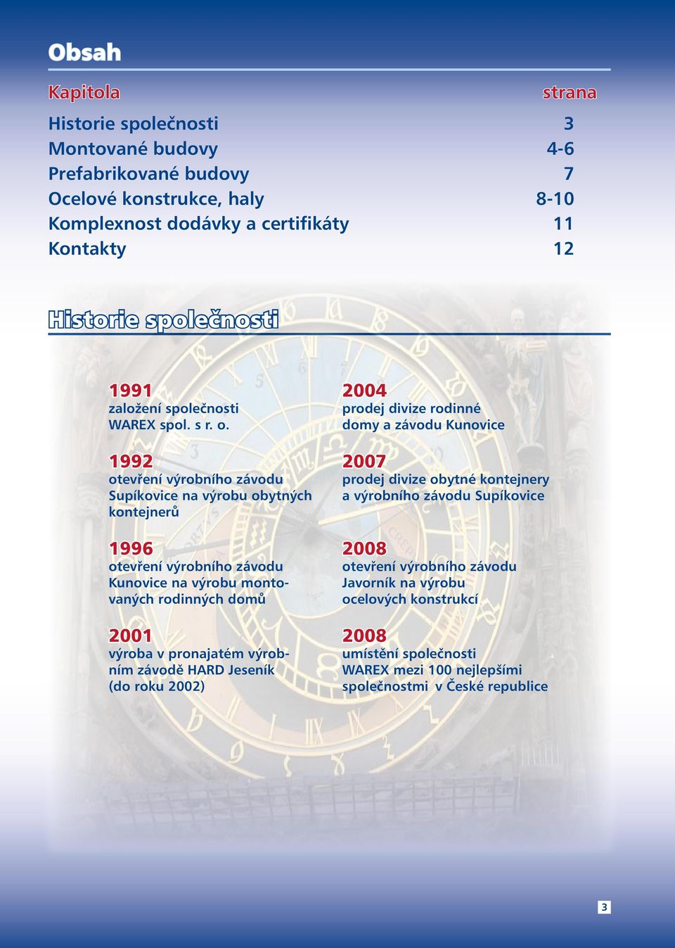 1992 2007 otevření výrobního závodu Supíkovice na výrobu obytných kontejnerů 1996 2008 otevření výrobního závodu Kunovice na výrobu montovaných rodinných domů 2001 2008 výroba v