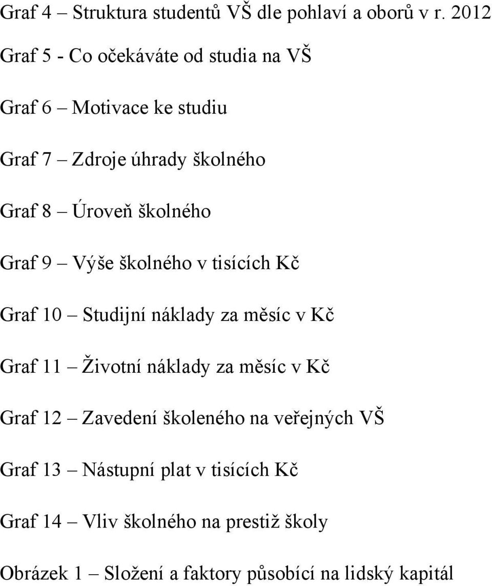 školného Graf 9 Výše školného v tisících Kč Graf 10 Studijní náklady za měsíc v Kč Graf 11 Ţivotní náklady za