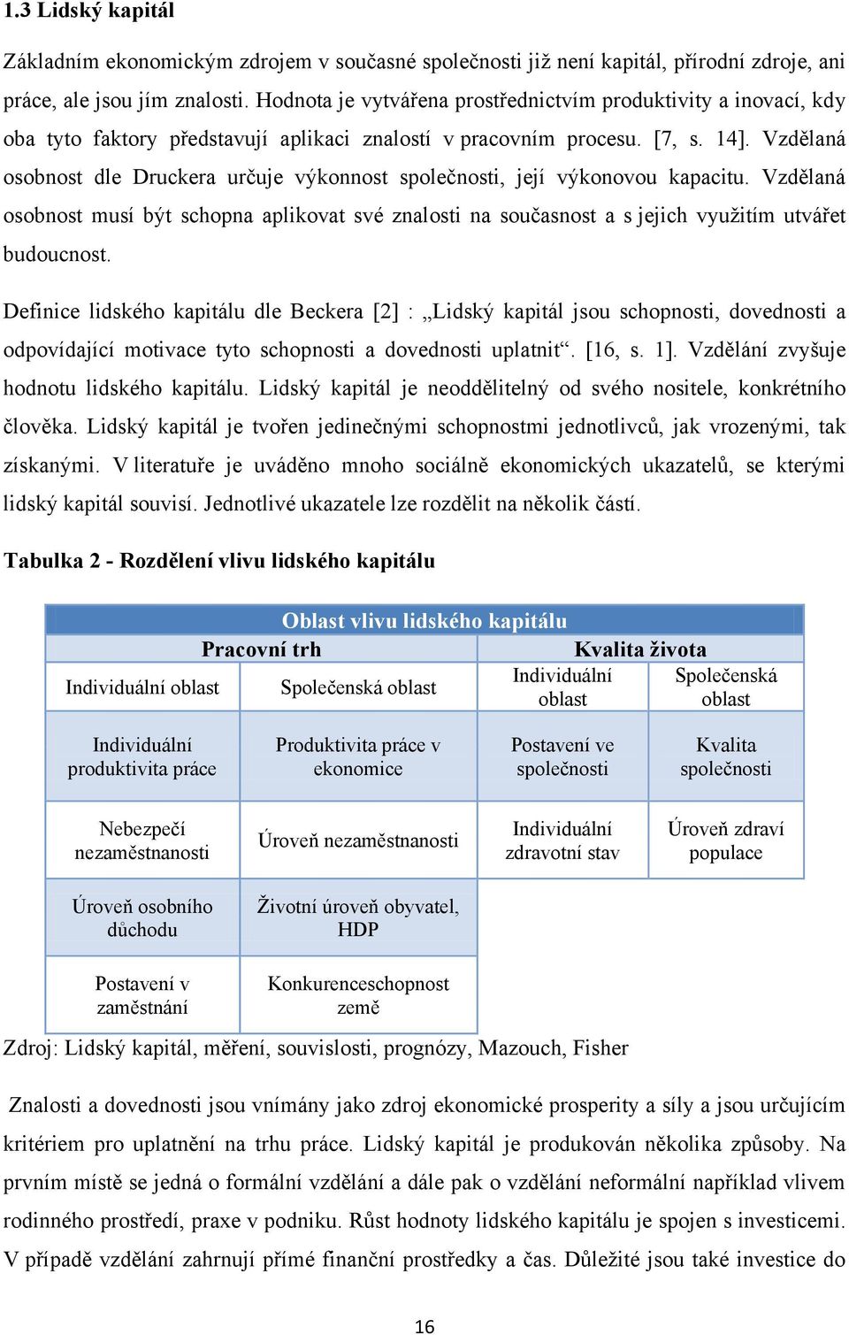 Vzdělaná osobnost dle Druckera určuje výkonnost společnosti, její výkonovou kapacitu. Vzdělaná osobnost musí být schopna aplikovat své znalosti na současnost a s jejich vyuţitím utvářet budoucnost.