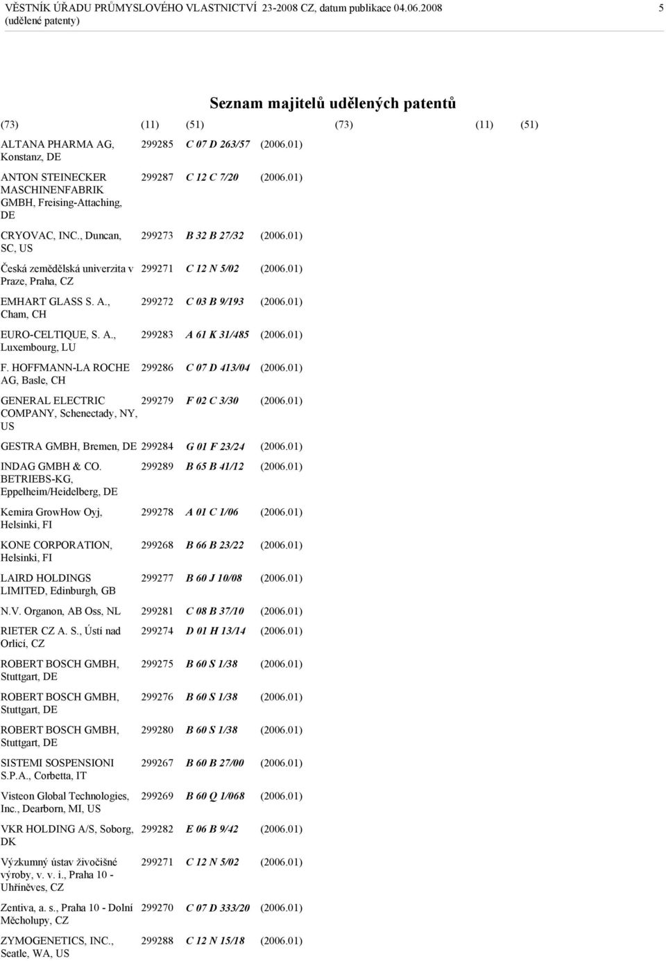 HOFFMANN-LA ROCHE AG, Basle, CH GENERAL ELECTRIC COMPANY, Schenectady, NY, US 299285 299287 299273 299271 299272 299283 299286 299279 C 07 D 263/57 C 12 C 7/20 B 32 B 27/32 C 12 N 5/02 C 03 B 9/193 A