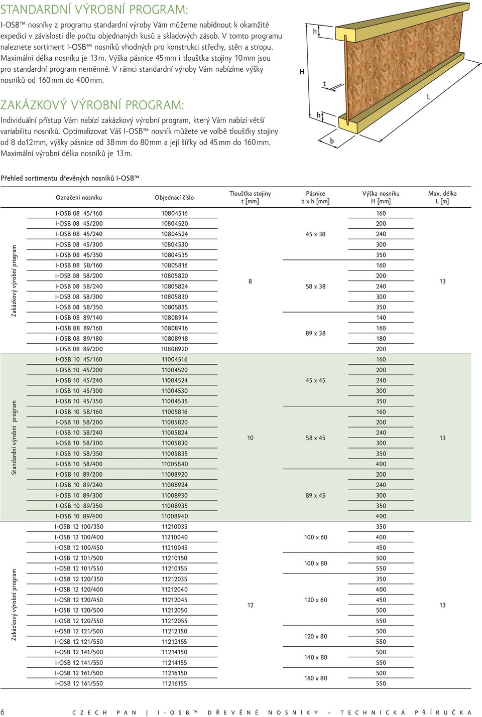 Výška pásnice 45 mm i tloušťka stojiny 10 mm jsou pro standardní program neměnné. V rámci standardní výroby Vám nabízíme výšky nosníků od 160 mm do 400 mm.