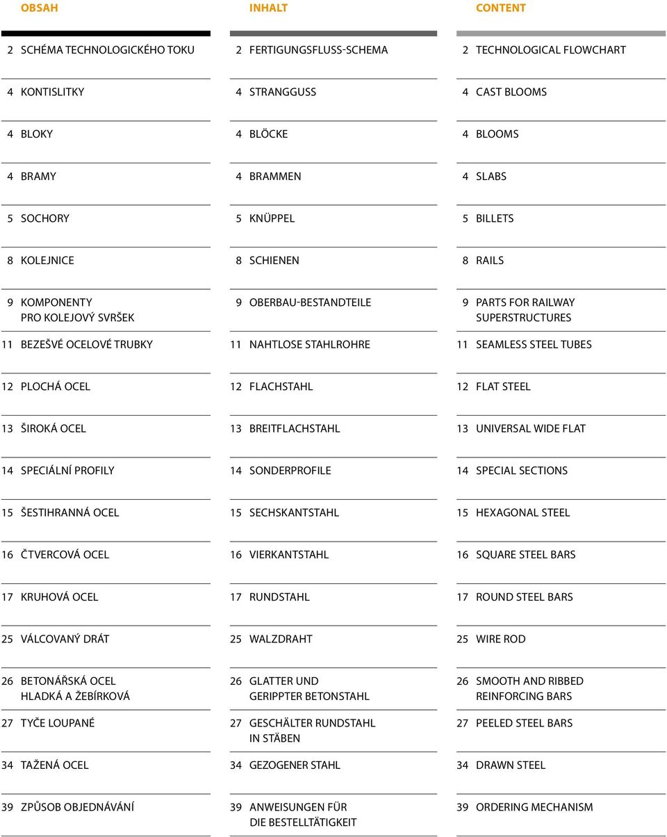 RAILWAY SUPERSTRUCTURES 11 SEAMLESS STEEL TUBES 12 Plochá ocel 12 FLACHSTAHL 12 flat steel 13 ŠIROKÁ OCEL 13 BREITFLACHSTAHL 13 UNIVERSAL WIDE FLAT 14 Speciální profily 14 Sonderprofile 14 Special