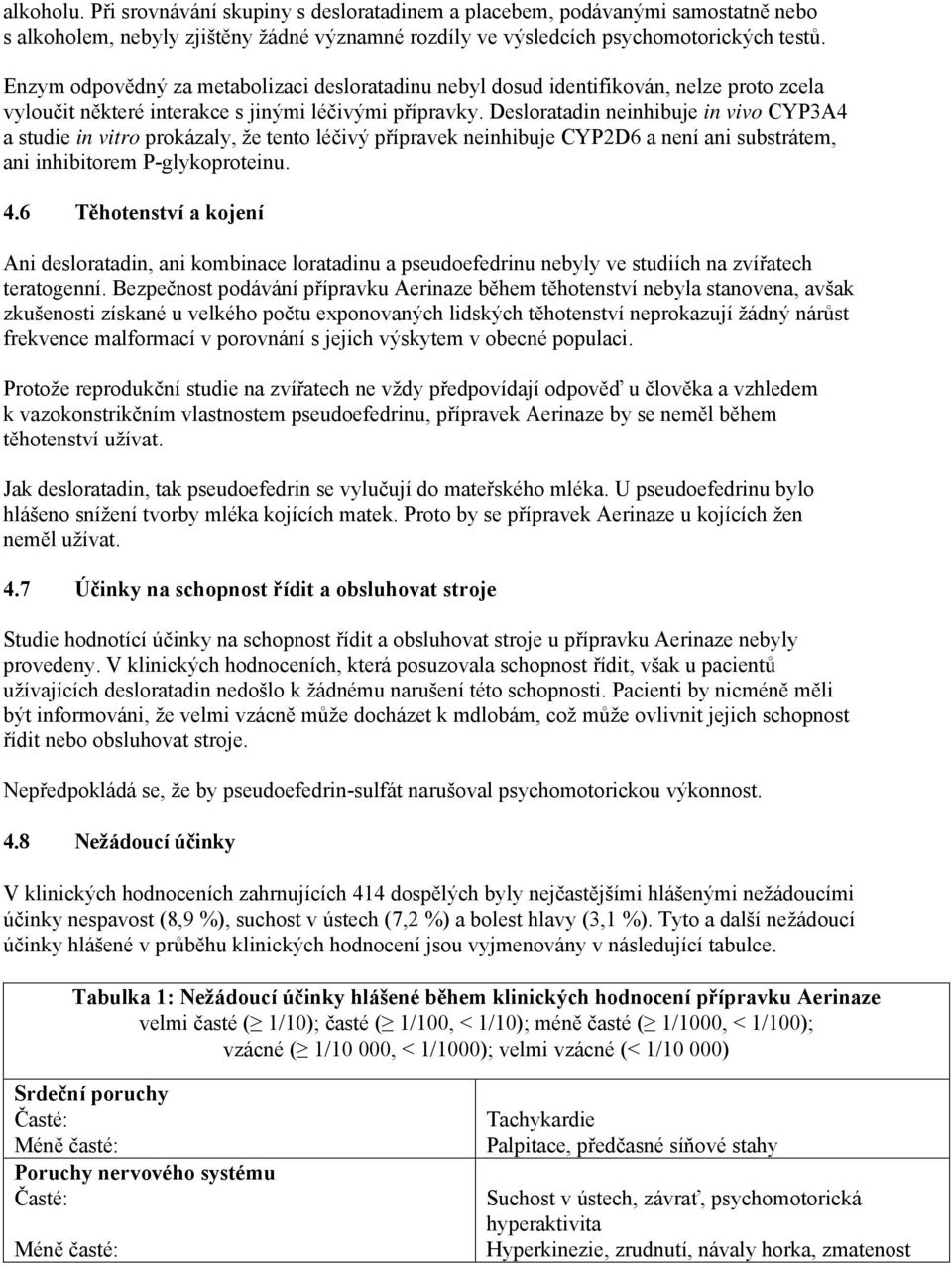 Desloratadin neinhibuje in vivo CYP3A4 a studie in vitro prokázaly, že tento léčivý přípravek neinhibuje CYP2D6 a není ani substrátem, ani inhibitorem P-glykoproteinu. 4.