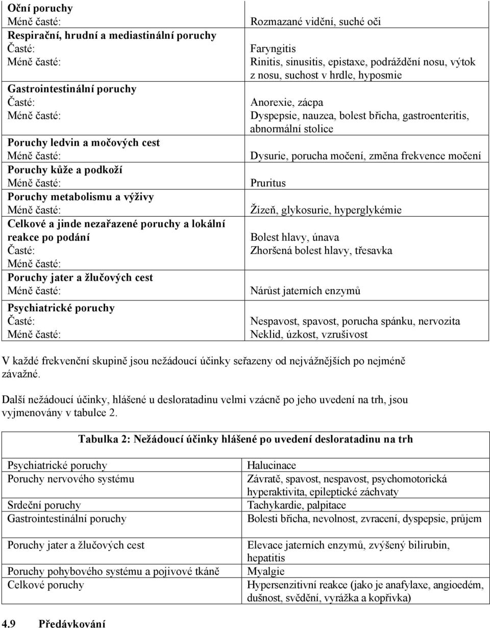 hrdle, hyposmie Anorexie, zácpa Dyspepsie, nauzea, bolest břicha, gastroenteritis, abnormální stolice Dysurie, porucha močení, změna frekvence močení Pruritus Žízeň, glykosurie, hyperglykémie Bolest