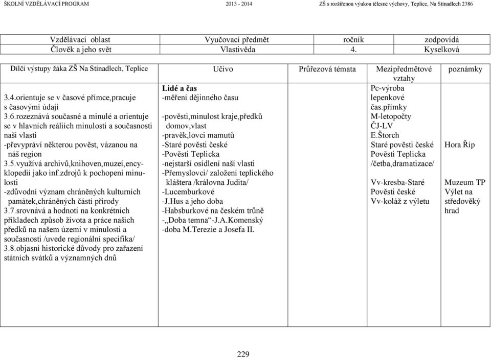 využívá archivů,knihoven,muzeí,encyklopedií jako inf.zdrojů k pochopení minulosti -zdůvodní význam chráněných kulturních památek,chráněných částí přírody 3.7.