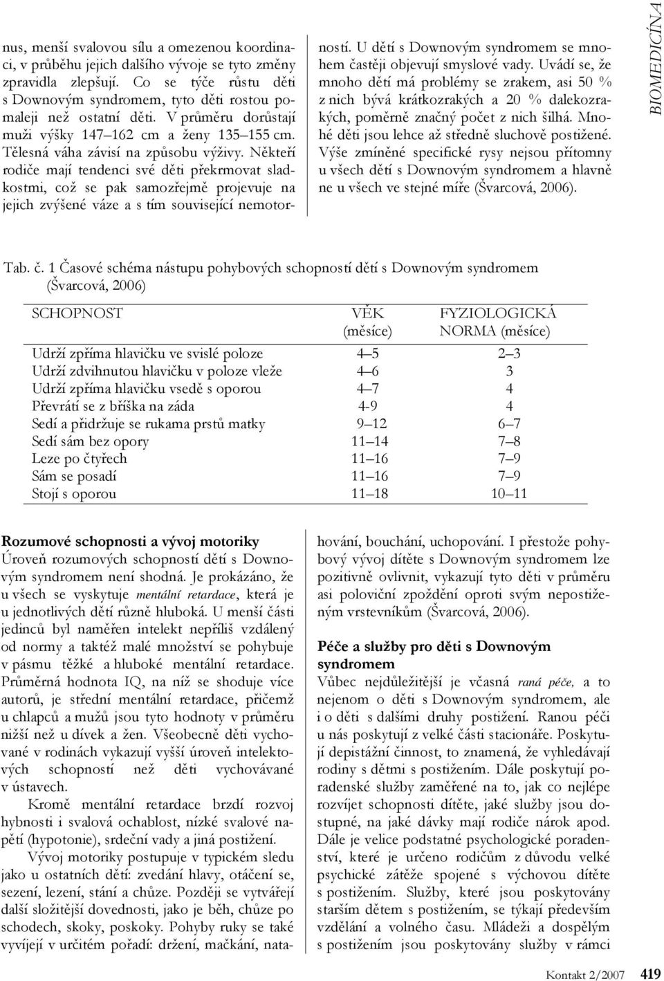 Někteří rodiče mají tendenci své děti překrmovat sladkostmi, což se pak samozřejmě projevuje na jejich zvýšené váze a s tím související nemotorností.