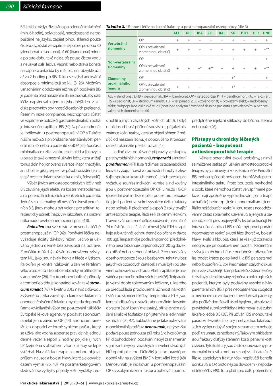 + + + + + + + + + +** OP + + + + +* +** + + +** OP +* + + + +* ALE alendronát; DNB denosumab; IBA ibandronát; OP osteoporóza; PTH parathormon; RAL raloxifen; RIS risedronát; SR stroncium ranelát; TER