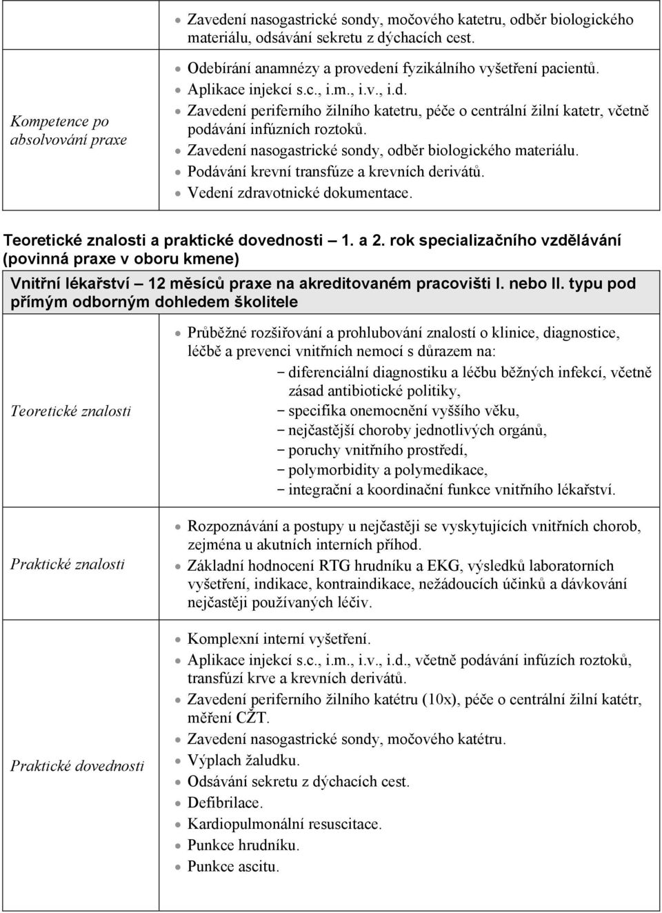 Zavedení nasogastrické sondy, odb r biologického materiálu. Podávání krevní transfúze a krevních derivát. Vedení zdravotnické dokumentace. Teoretické znalosti a praktické dovednosti. a 2.