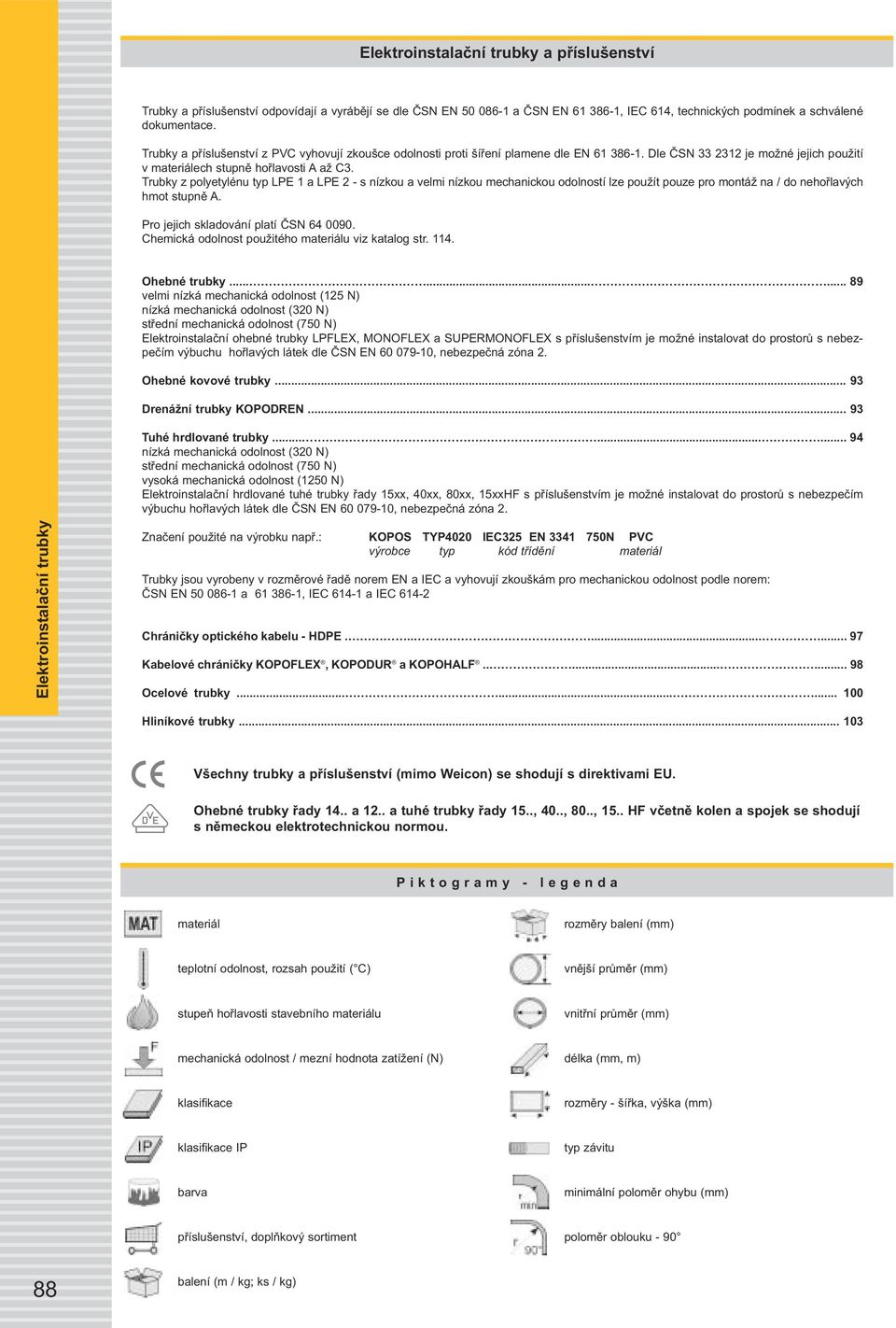 Trubky z polyetylénu typ LPE 1 a LPE 2 - s nízkou a velmi nízkou mechanickou odolností lze použít pouze pro montáž na / do nehořlavých hmot stupně A. Pro jejich skladování platí ČSN 64 0090.