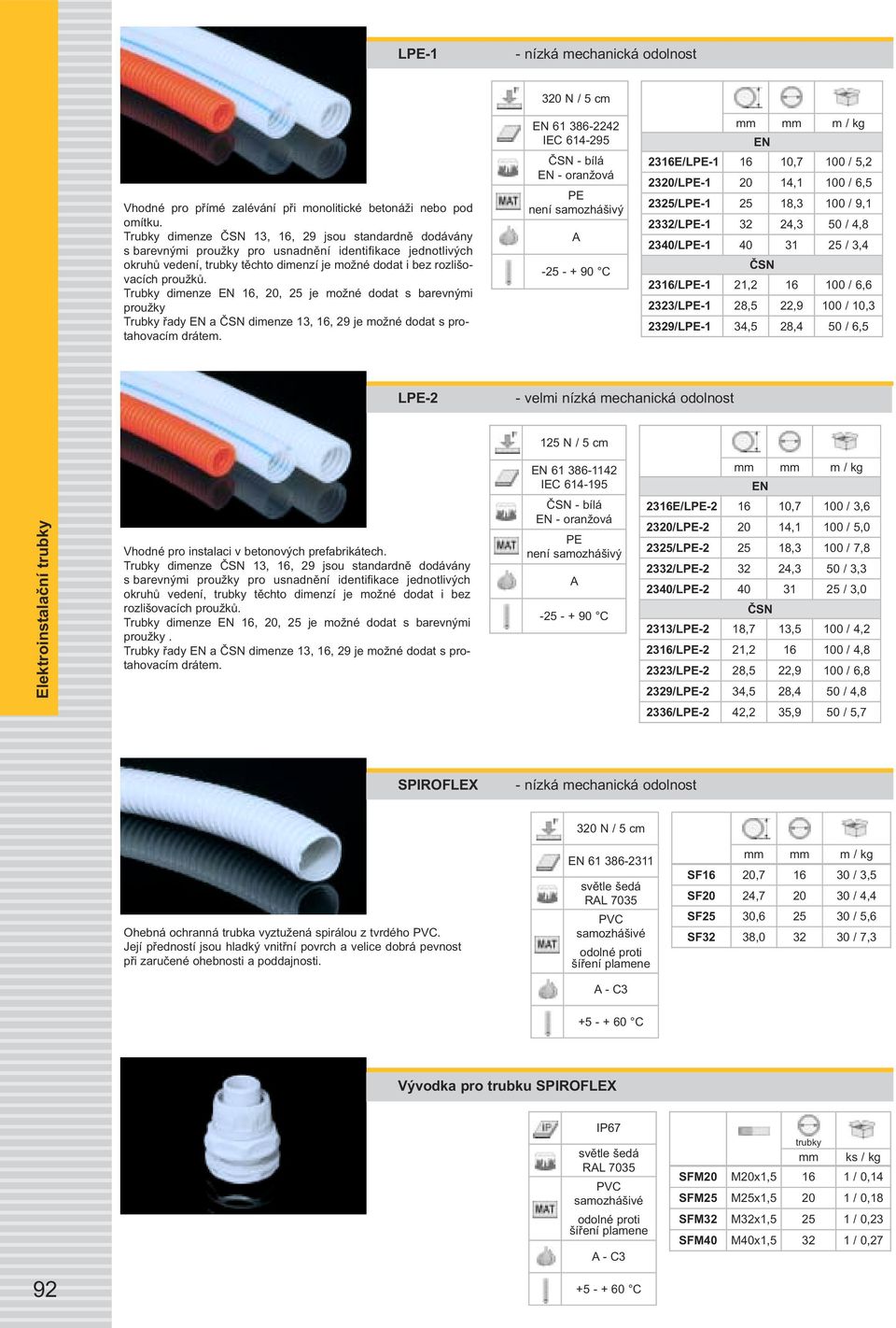 Trubky dimenze 16, 20, 25 je možné dodat s barevnými proužky Trubky řady a ČSN dimenze 13, 16, 29 je možné dodat s protahovacím drátem.