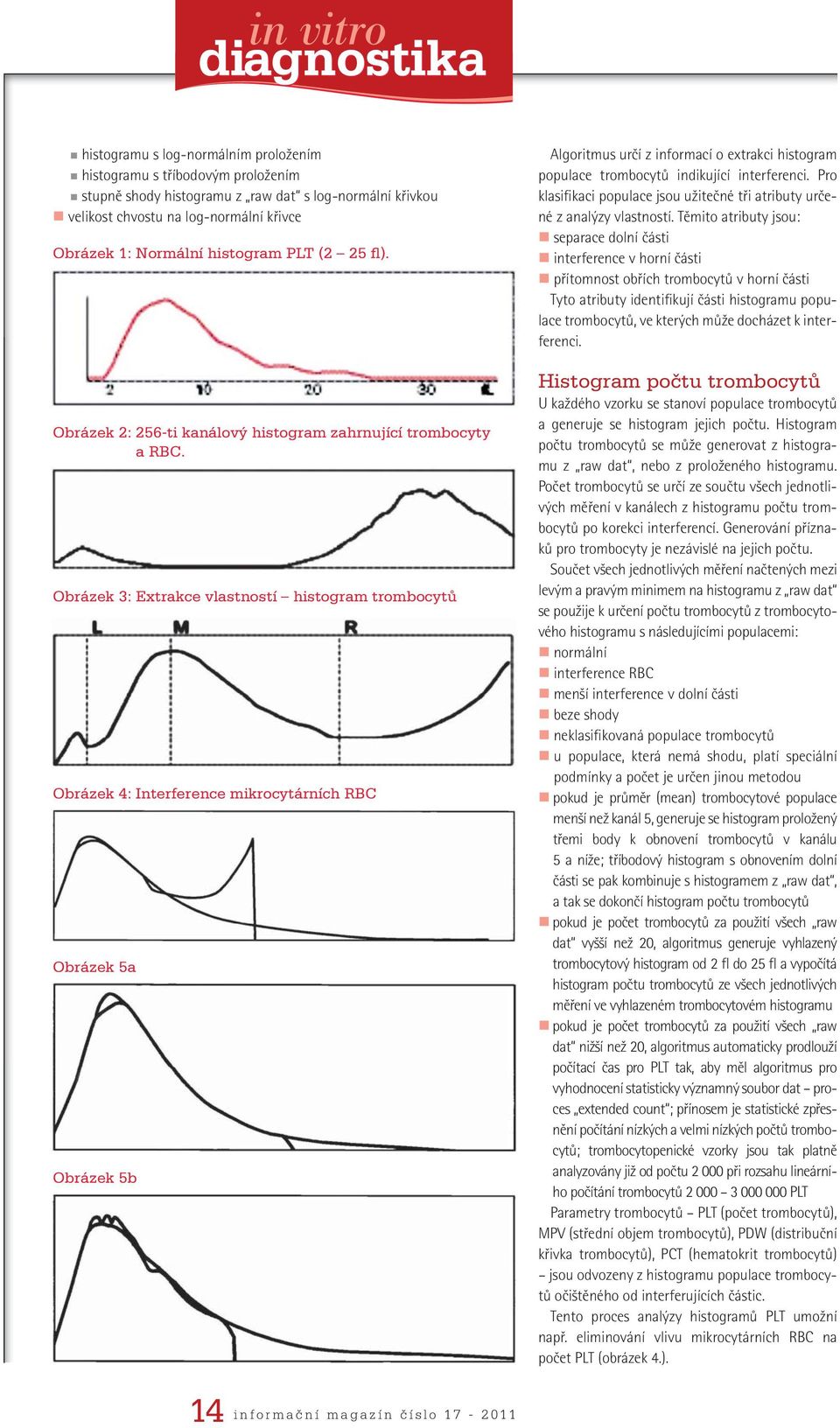 Obrázek 3: Extrakce vlastností histogram trombocytů Obrázek 4: Interference mikrocytárních RBC Obrázek 5a Obrázek 5b Algoritmus určí z informací o extrakci histogram populace trombocytů indikující