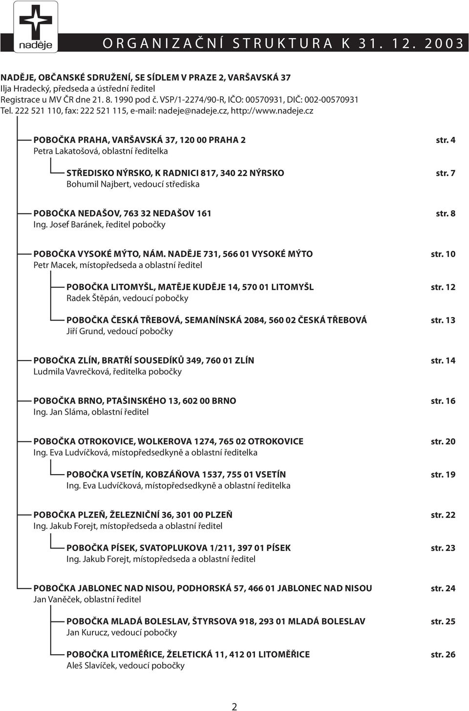 4 Petra Lakatošová, oblastní ředitelka STŘEDISKO NÝRSKO, K RADNICI 817, 340 22 NÝRSKO str. 7 Bohumil Najbert, vedoucí střediska POBOČKA NEDAŠOV, 763 32 NEDAŠOV 161 str. 8 Ing.