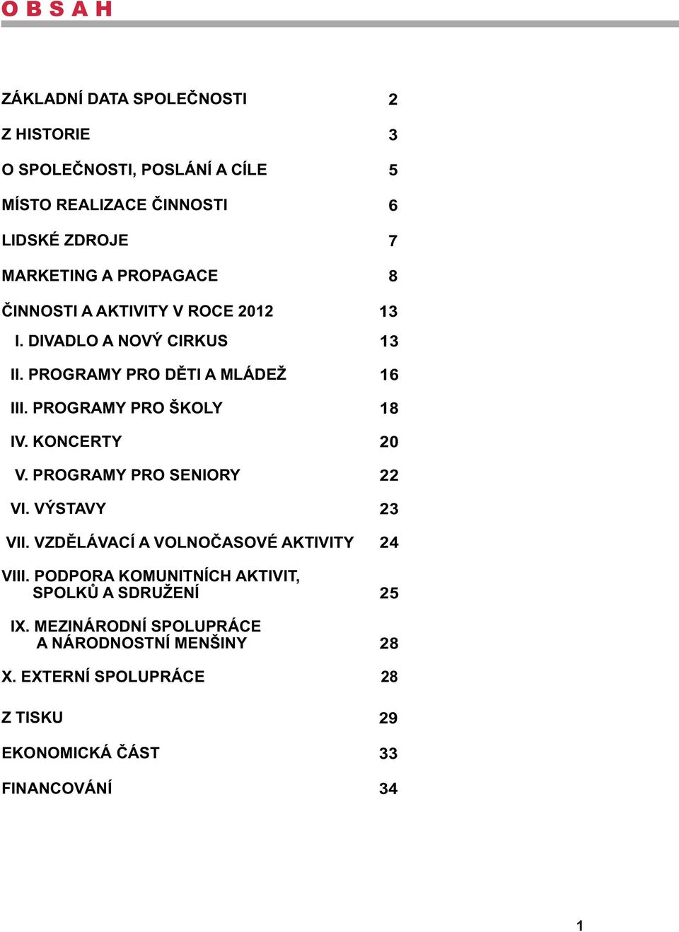 PROGRAMY PRO SENIORY VI. VÝSTAVY VII. VZDĚLÁVACÍ A VOLNOČASOVÉ AKTIVITY VIII. PODPORA KOMUNITNÍCH AKTIVIT, SPOLKŮ A SDRUŽENÍ IX.