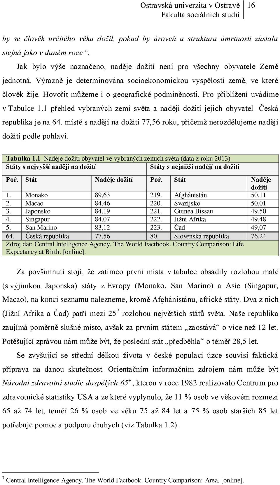 1 přehled vybraných zemí světa a naději dožití jejich obyvatel. Česká republika je na 64. místě s nadějí na dožití 77,56 roku, přičemž nerozdělujeme naději dožití podle pohlaví. Tabulka 1.