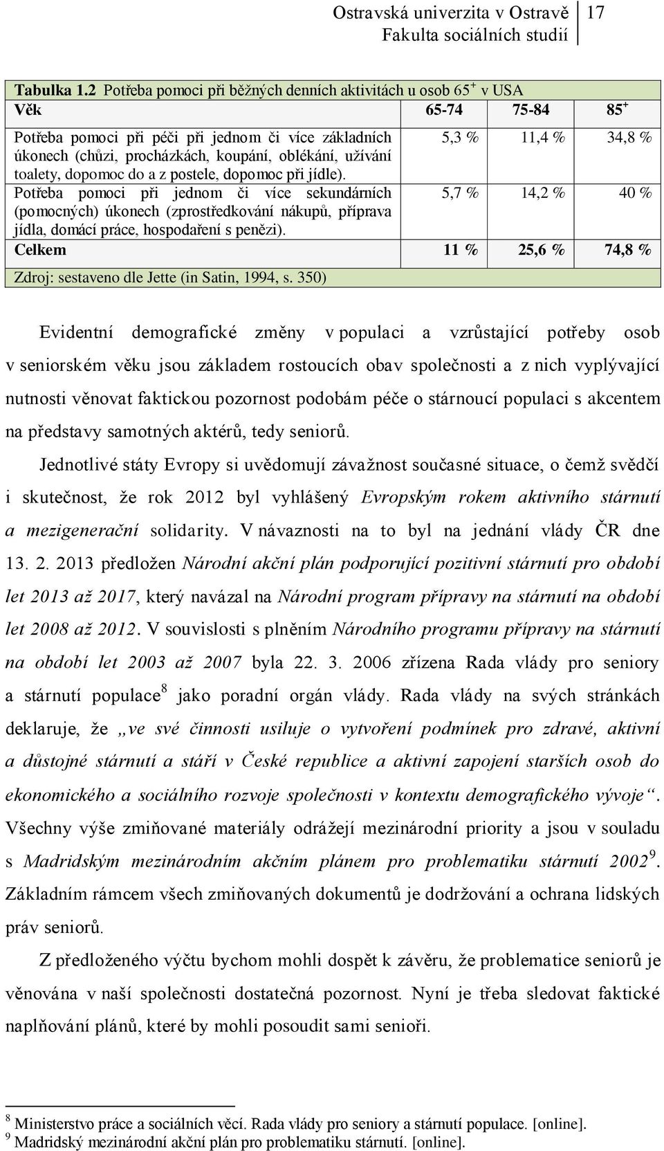 oblékání, užívání toalety, dopomoc do a z postele, dopomoc při jídle).