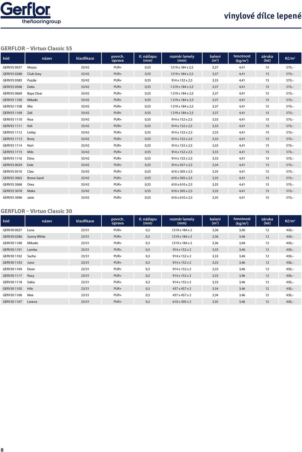 Mikado 23/31 PUR+ 0,3 1219 x 184 x 2 3,36 3,46 12 430, GERV30 1101 Lamba 23/31 PUR+ 0,3 914 x 152 x 2 3,33 3,46 12 430, GERV30 1102 Sacha 23/31 PUR+ 0,3 914 x 152 x 2 3,33 3,46 12 430, GERV30 1103