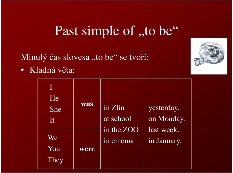 were in Zlin at school in the ZOO in cinema