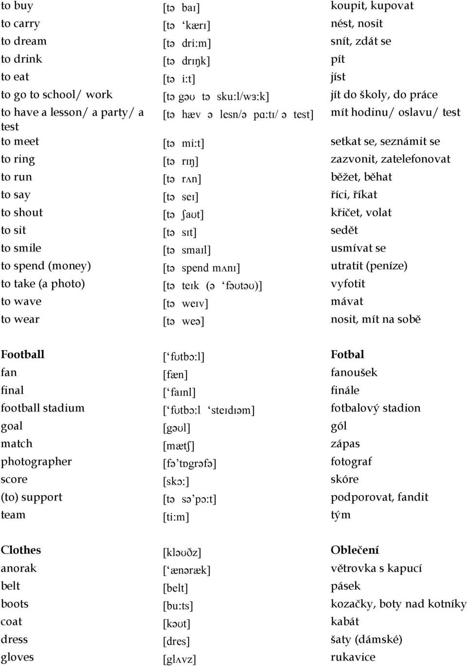 rʌn] běžet, běhat to say [tə seɪ] říci, říkat to shout [tə ʃaʊt] křičet, volat to sit [tə sɪt] sedět to smile [tə smaɪl] usmívat se to spend (money) [tə spend mʌnɪ] utratit (peníze) to take (a photo)