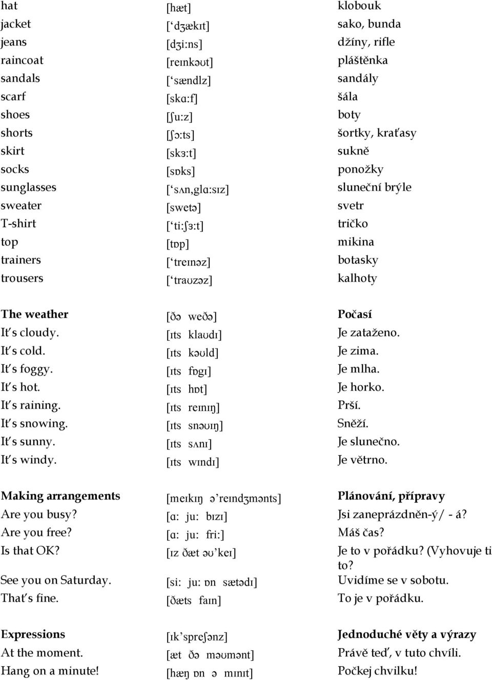 kalhoty The weather [ðə weðə] Počasí It s cloudy. [ɪts klaʊdɪ] Je zataženo. It s cold. [ɪts kəʊld] Je zima. It s foggy. [ɪts fɒgɪ] Je mlha. It s hot. [ɪts hɒt] Je horko. It s raining.
