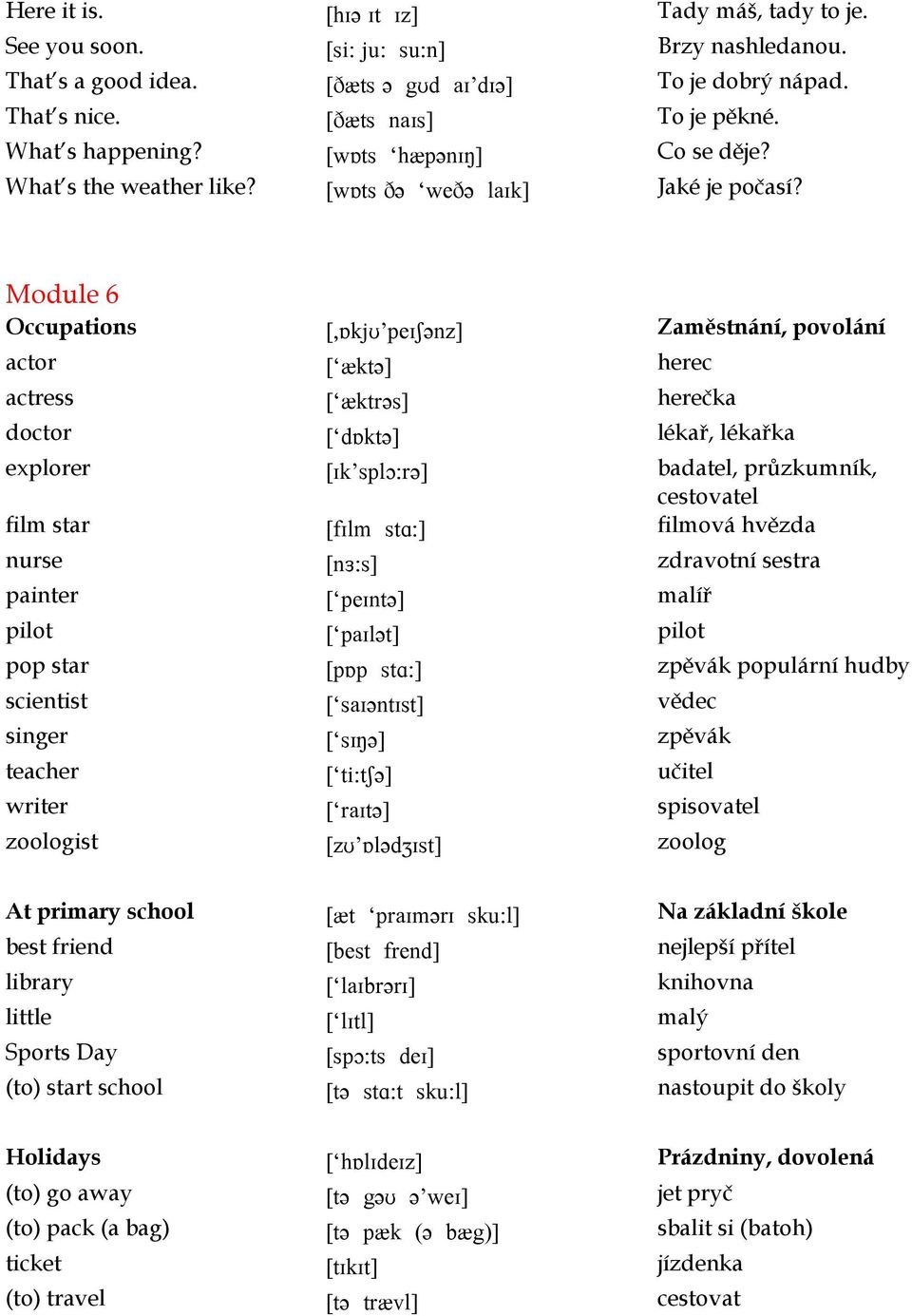 Module 6 Occupations [,ɒkjʊ peɪʃənz] Zaměstnání, povolání actor [ æktə] herec actress [ æktrəs] herečka doctor [ dɒktə] lékař, lékařka explorer [ɪk splɔ:rə] badatel, průzkumník, cestovatel film star