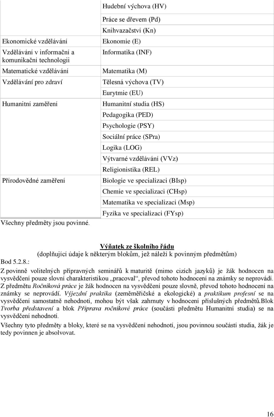 Práce se dřevem (Pd) Knihvazačství (Kn) Ekonomie (E) Informatika (INF) Matematika (M) Tělesná výchova (TV) Eurytmie (EU) Humanitní studia (HS) Pedagogika (PED) Psychologie (PSY) Sociální práce (SPra)