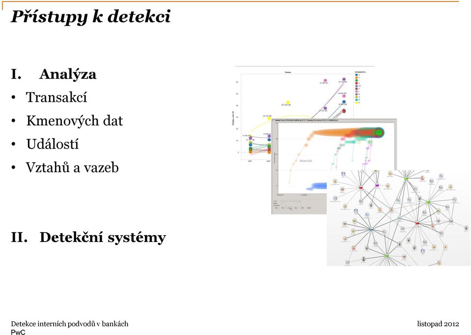 Kmenových dat Událostí