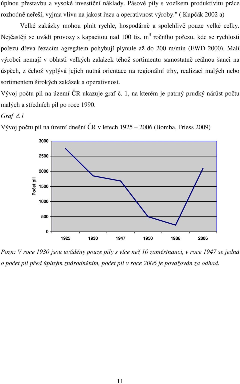 m 3 ročního pořezu, kde se rychlosti pořezu dřeva řezacím agregátem pohybují plynule až do 200 m/min (EWD 2000).