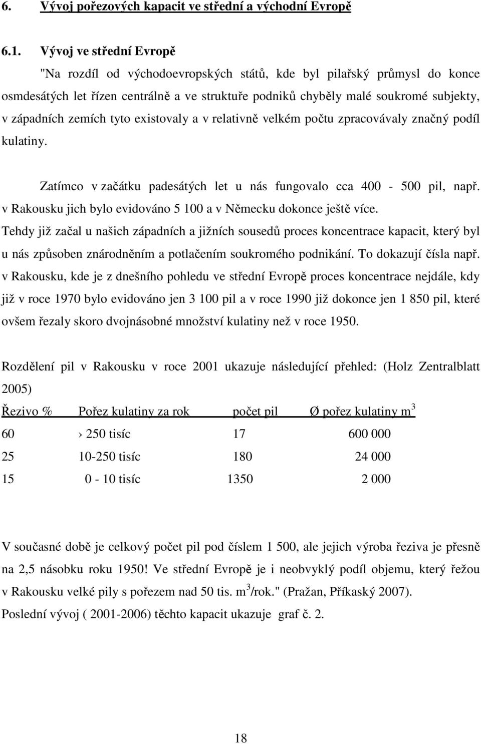 zemích tyto existovaly a v relativně velkém počtu zpracovávaly značný podíl kulatiny. Zatímco v začátku padesátých let u nás fungovalo cca 400-500 pil, např.