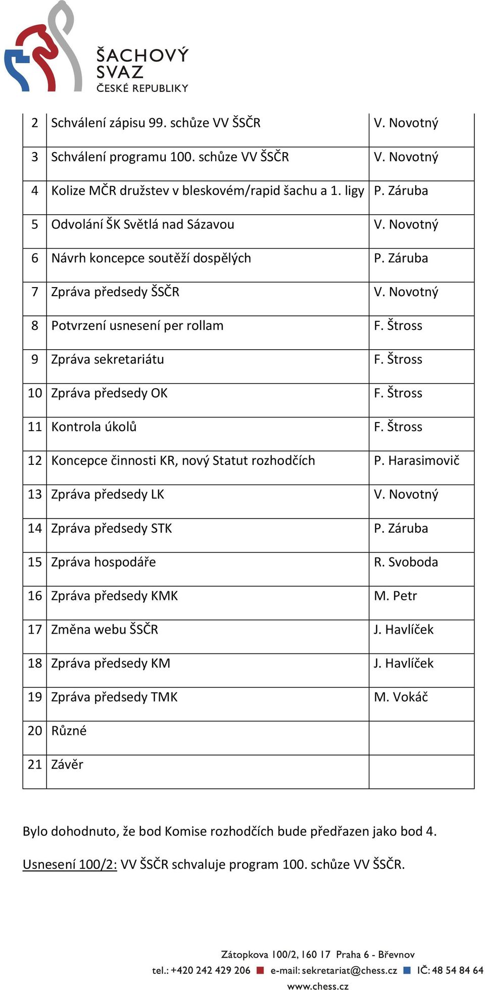 Štross 10 Zpráva předsedy OK F. Štross 11 Kontrola úkolů F. Štross 12 Koncepce činnosti KR, nový Statut rozhodčích P. Harasimovič 13 Zpráva předsedy LK V. Novotný 14 Zpráva předsedy STK P.