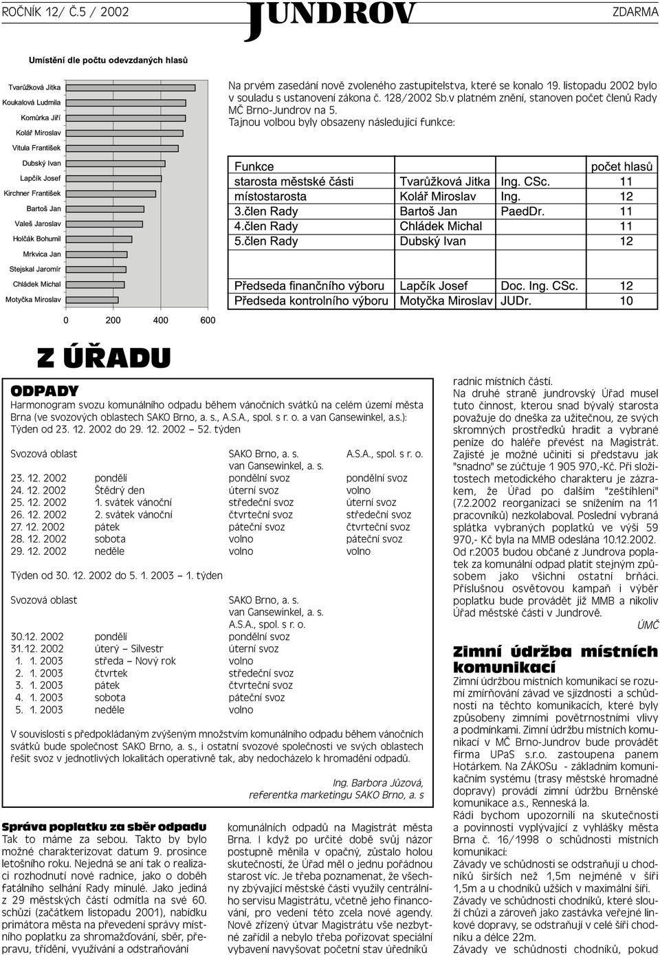 s r. o. a van Gansewinkel, a.s.): Týden od 23. 12. 2002 do 29. 12. 2002 52. týden Svozová oblast SAKO Brno, a. s. A.S.A., spol. s r. o. van Gansewinkel, a. s. 23. 12. 2002 pondělí pondělní svoz pondělní svoz 24.