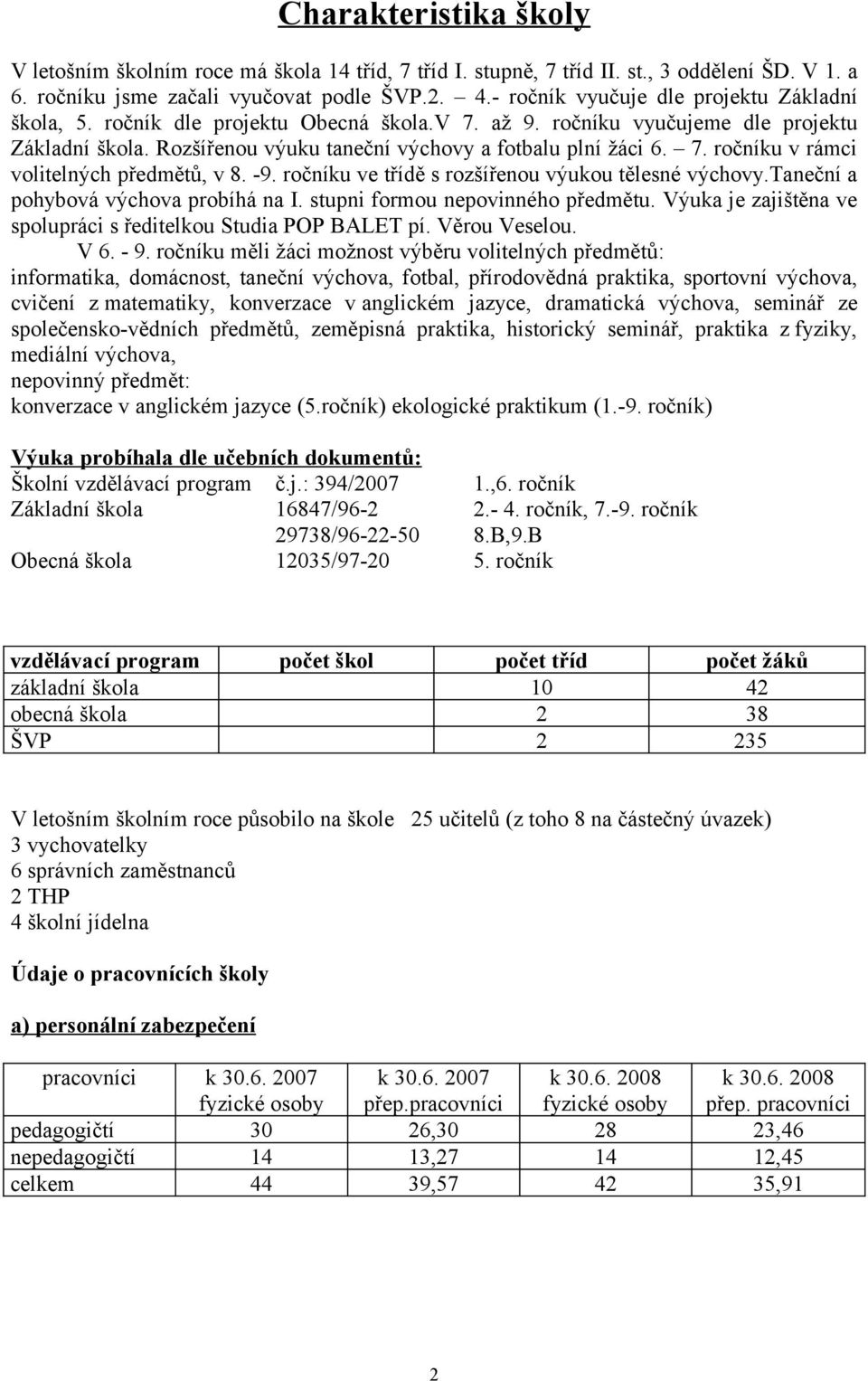 taneční a pohybová výchova probíhá na I. stupni formou nepovinného předmětu. Výuka je zajištěna ve spolupráci s ředitelkou Studia POP BALET pí. Věrou Veselou. V 6. 9.