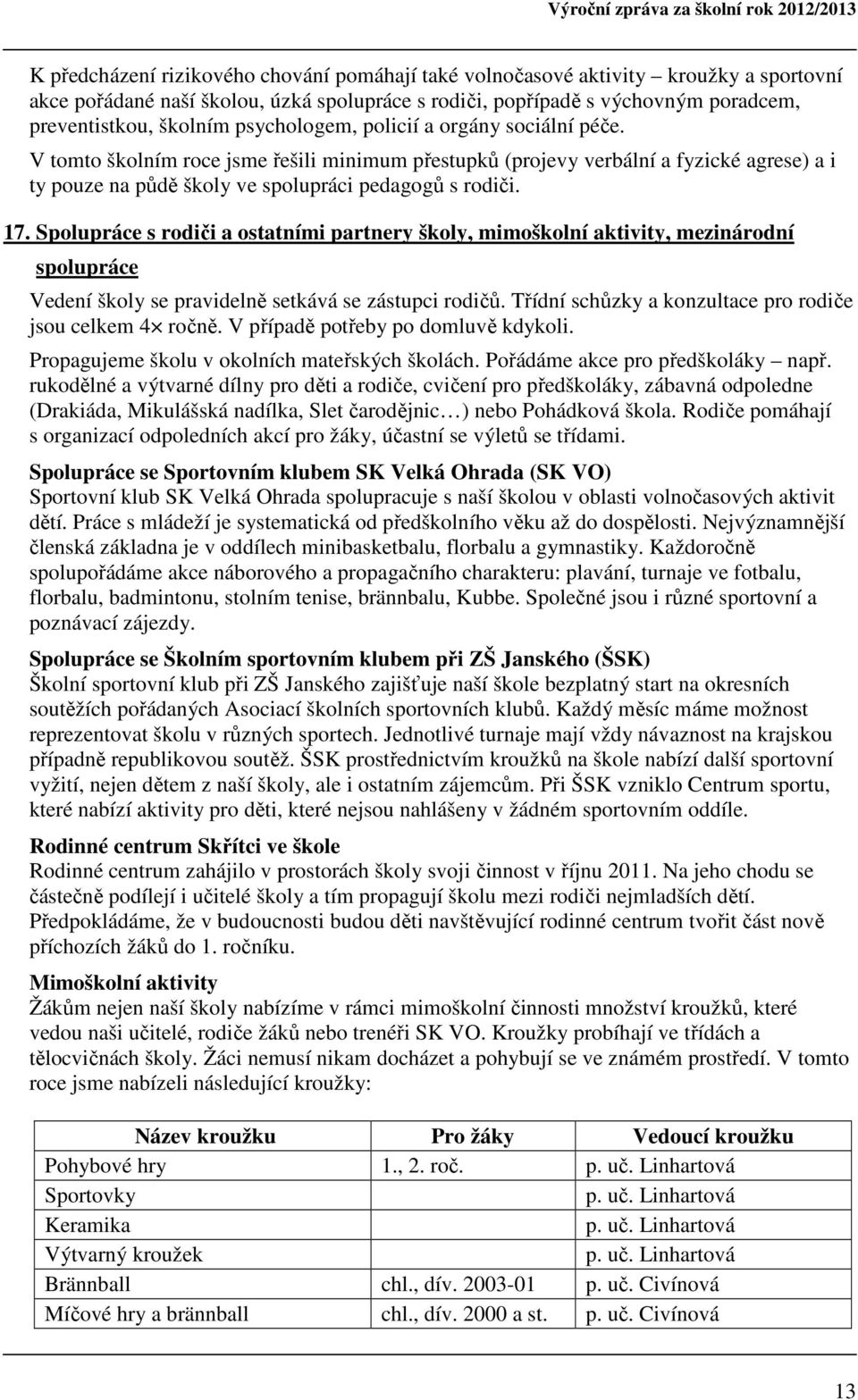 V tomto školním roce jsme řešili minimum přestupků (projevy verbální a fyzické agrese) a i ty pouze na půdě školy ve spolupráci pedagogů s rodiči. 17.