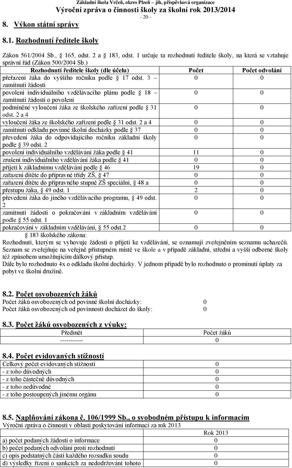 3 0 0 zamítnutí žádosti povolení individuálního vzdělávacího plánu podle 18 0 0 zamítnutí žádosti o povolení podmíněné vyloučení žáka ze školského zařízení podle 31 0 0 odst.