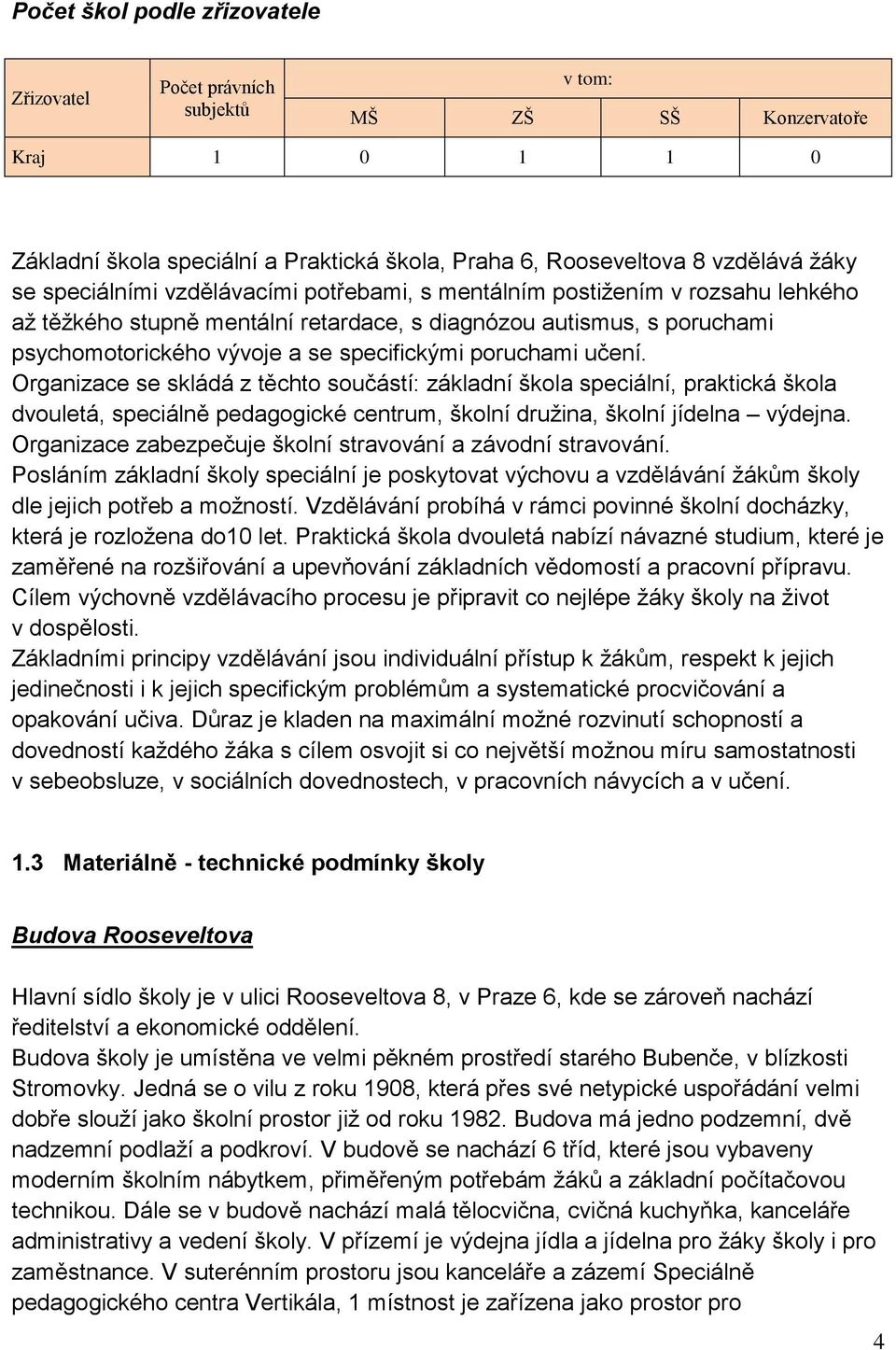 poruchami učení. Organizace se skládá z těchto součástí: základní škola speciální, praktická škola dvouletá, speciálně pedagogické centrum, školní družina, školní jídelna výdejna.