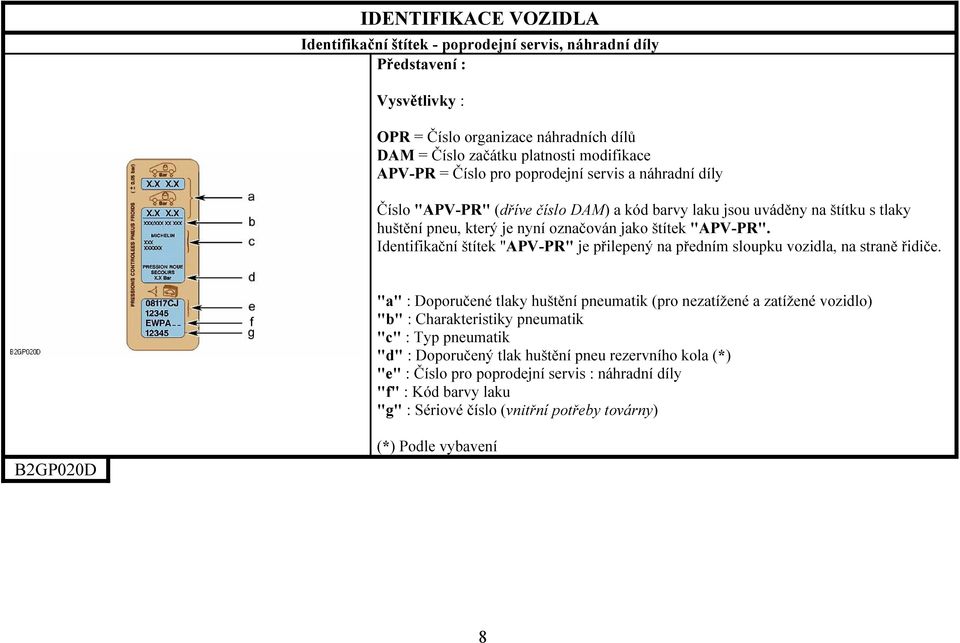 Identifikační štítek "APV-PR" je přilepený na předním sloupku vozidla, na straně řidiče.