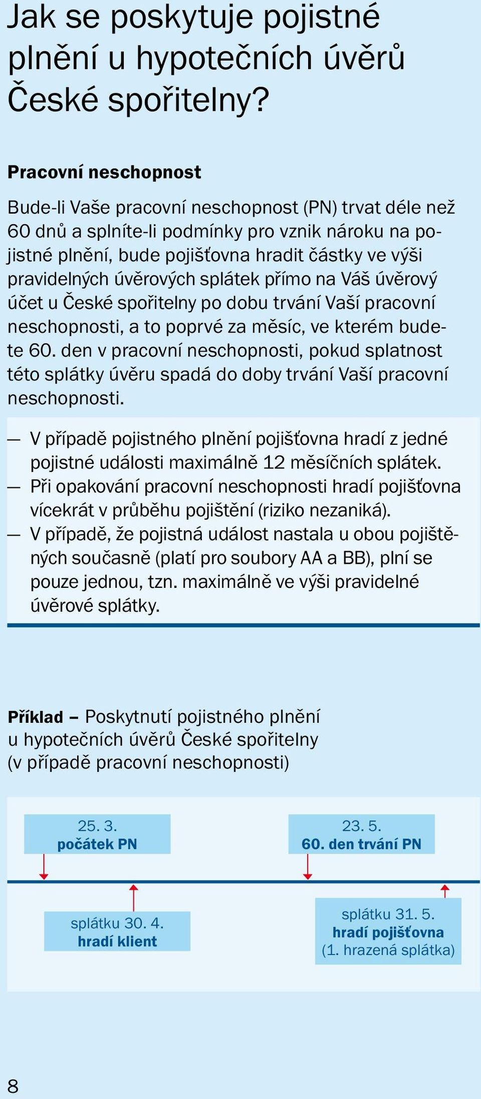 úvěrových splátek přímo na Váš úvěrový účet u České spořitelny po dobu trvání Vaší pracovní neschopnosti, a to poprvé za měsíc, ve kterém budete 60.