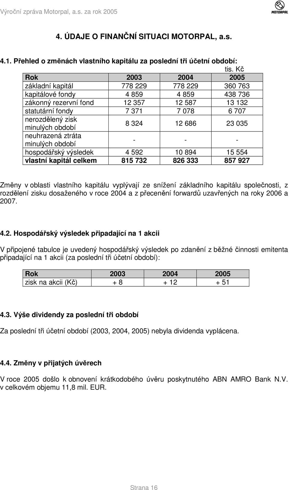 minulých období 8 324 12 686 23 035 neuhrazená ztráta minulých období - - - hospodářský výsledek 4 592 10 894 15 554 vlastní kapitál celkem 815 732 826 333 857 927 Změny v oblasti vlastního kapitálu