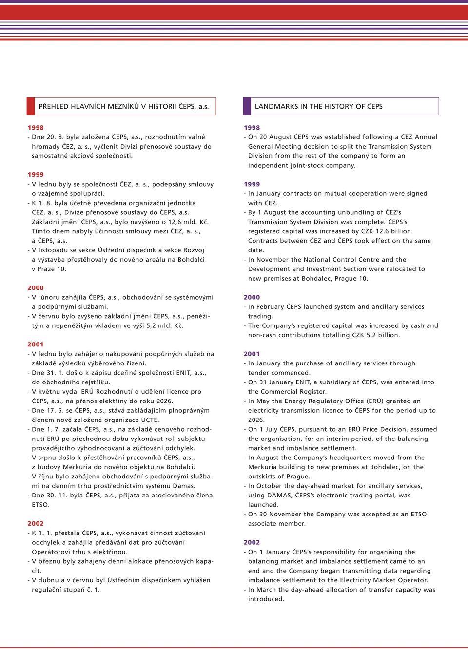 byla účetně převedena organizační jednotka ČEZ, a. s., Divize přenosové soustavy do ČEPS, a.s. Základní jmění ČEPS, a.s., bylo navýšeno o 12,6 mld. Kč. Tímto dnem nabyly účinnosti smlouvy mezi ČEZ, a.