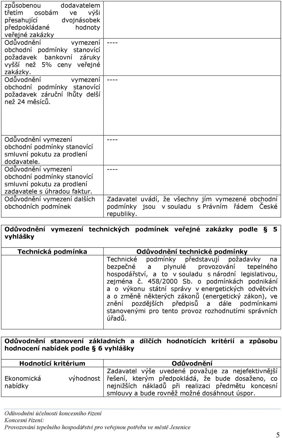 dalších obchodních podmínek Zadavatel uvádí, že všechny jím vymezené obchodní podmínky jsou v souladu s Právním řádem České republiky.