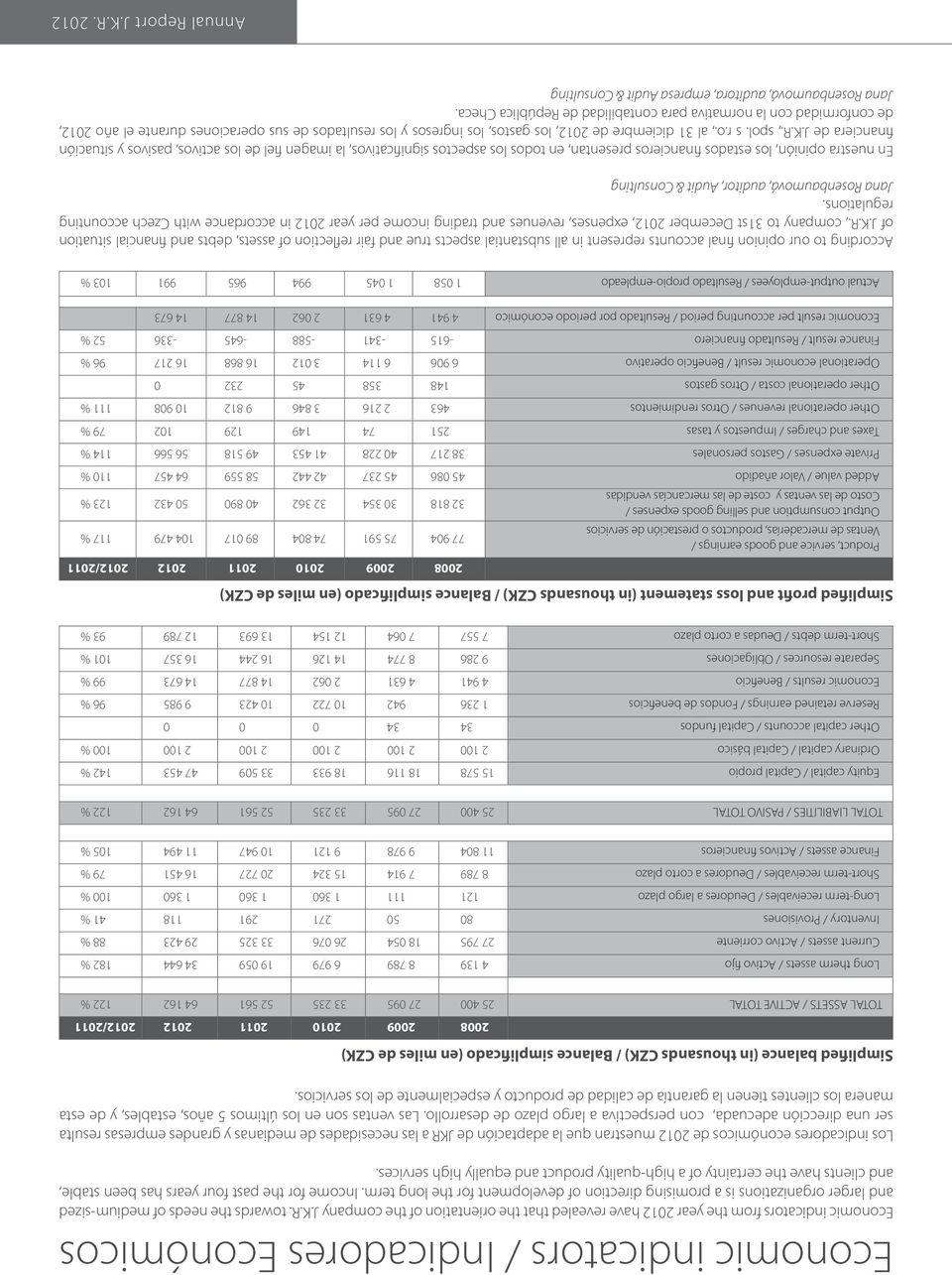 Income for the past four years has been stable, and clients have the certainty of a high-quality product and equally high services.