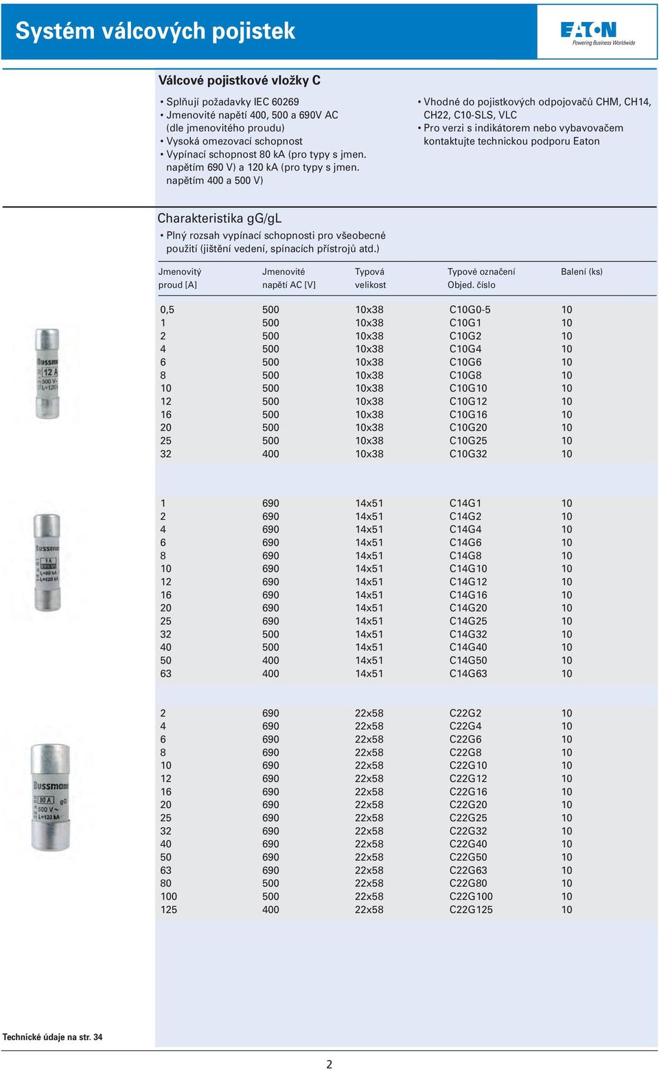 napětím 400 a 500 V) Vhodné do pojistkových odpojovačů CHM, CH14, CH22, C10-SLS, VLC Pro verzi s indikátorem nebo vybavovačem kontaktujte technickou podporu Eaton Charakteristika gg/gl Plný rozsah