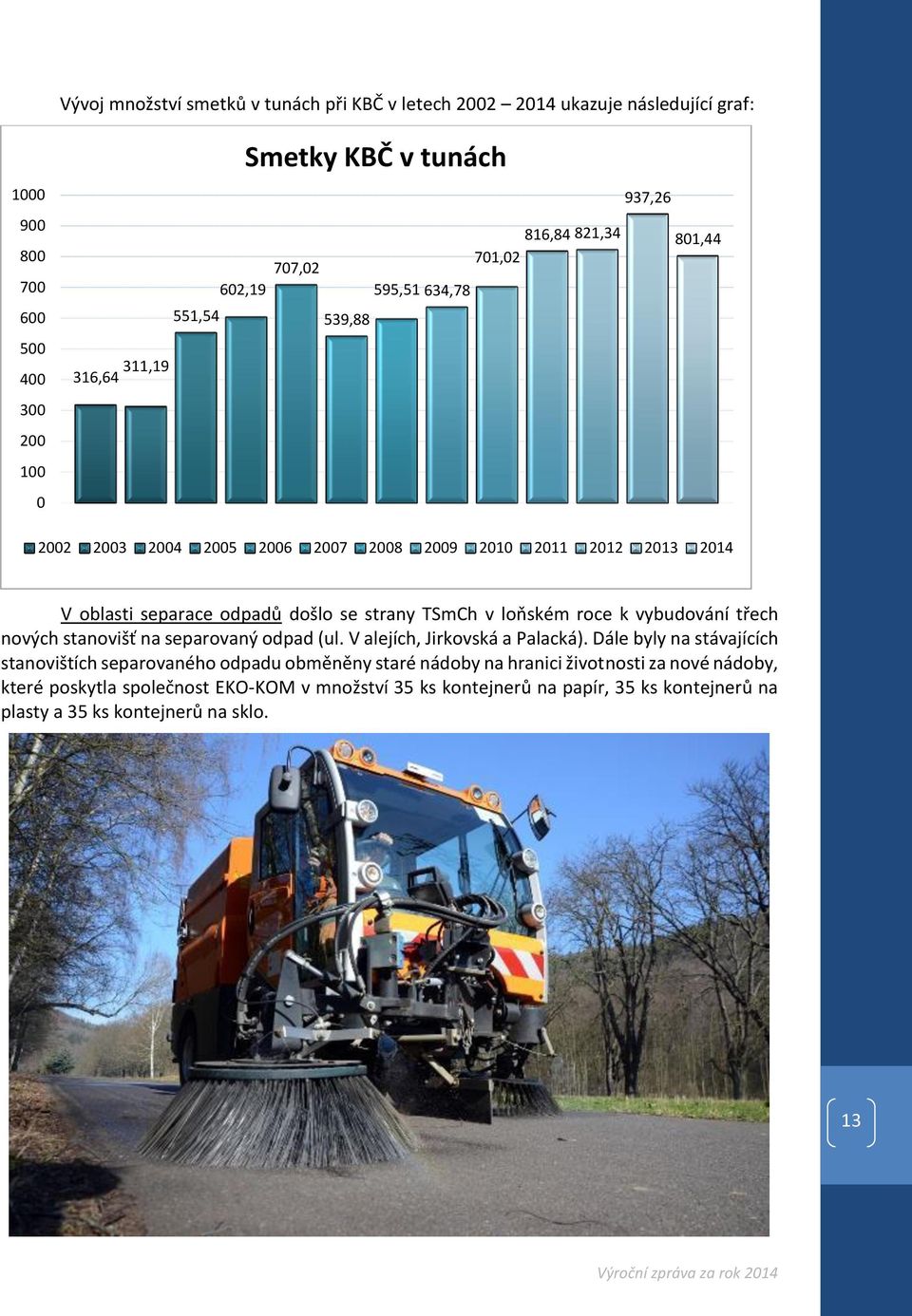 v loňském roce k vybudování třech nových stanovišť na separovaný odpad (ul. V alejích, Jirkovská a Palacká).