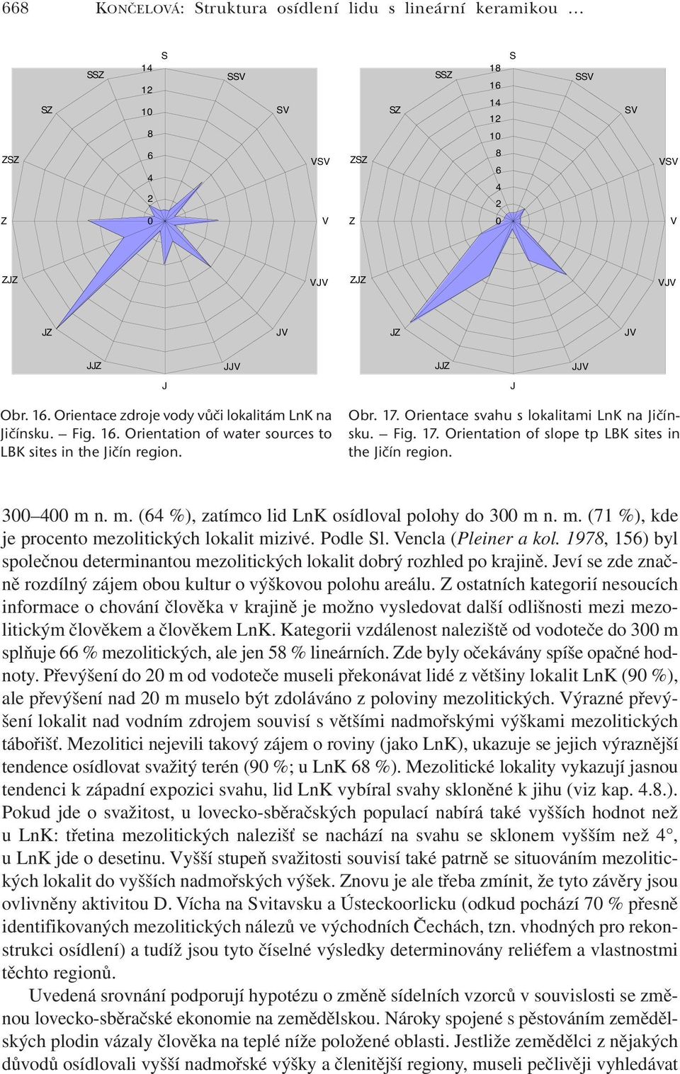 Fig. 17. Orientation of slope tp LBK sites in the Jičín region. 300 400 m n. m. (64 %), zatímco lid LnK osídloval polohy do 300 m n. m. (71 %), kde je procento mezolitických lokalit mizivé. Podle Sl.