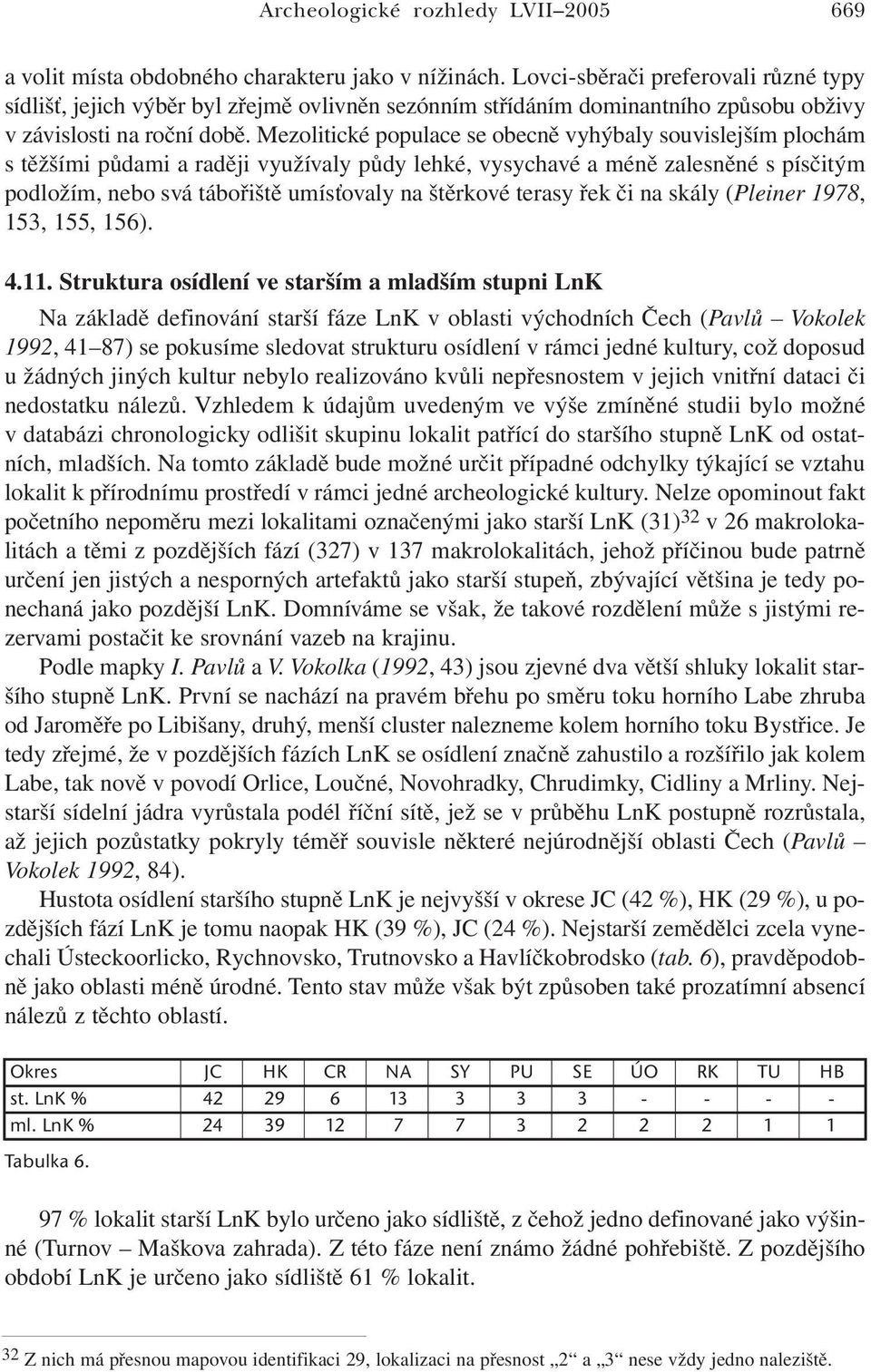 Mezolitické populace se obecně vyhýbaly souvislejším plochám s těžšími půdami a raději využívaly půdy lehké, vysychavé a méně zalesněné s písčitým podložím, nebo svá tábořiště umísťovaly na štěrkové