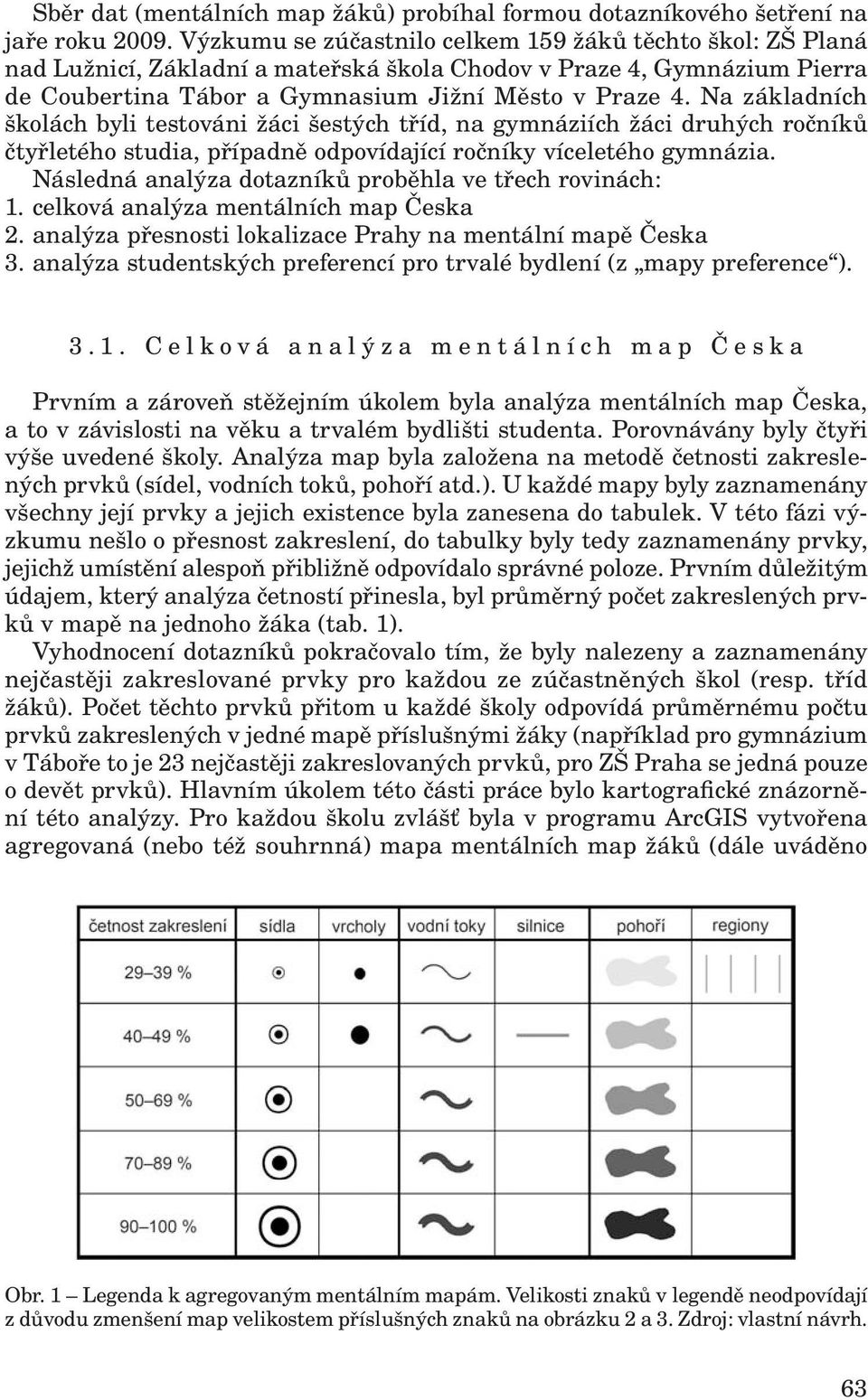 Na základních školách byli testováni žáci šestých tříd, na gymnáziích žáci druhých ročníků čtyřletého studia, případně odpovídající ročníky víceletého gymnázia.