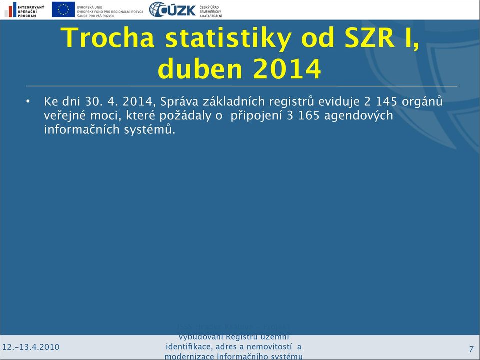 2014, Správa základních registrů eviduje 2 145